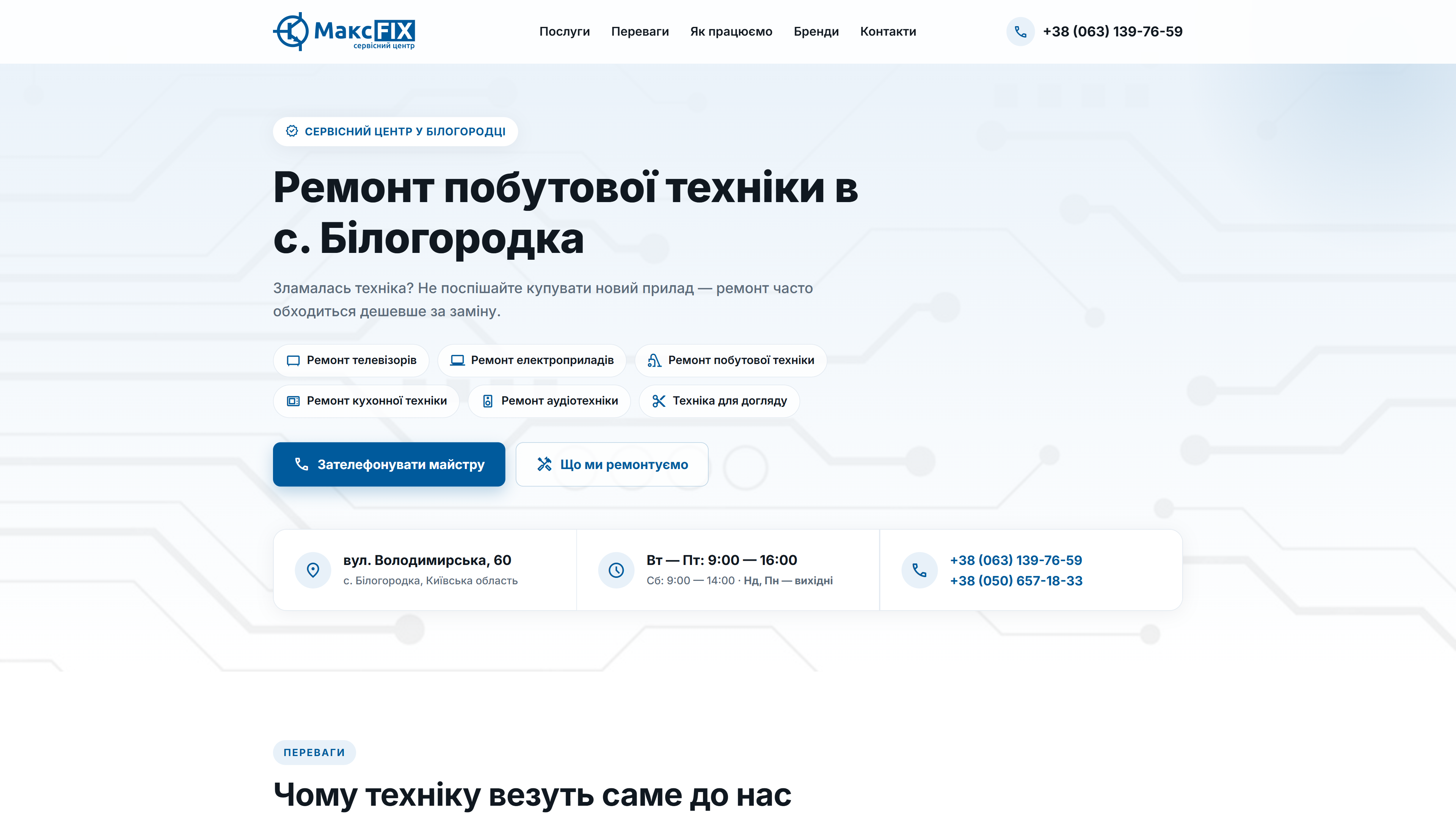 Макс FIX — Після